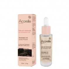 Ser Bio Cura dupa Epilat Anti-Crestere Par Acorelle 50ml foto