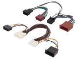 Cabluri Handsfree 4CARMEDIA pentru Kit Parrot Toyota