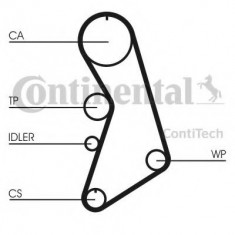 Set curea de distributie VW POLO (9N) (2001 - 2012) CONTITECH CT909K9 foto