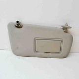 Parasolar Dreapta Nissan Leaf ZE0 2011-2017 Original