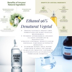 Ethanol 96% Denaturat Vegetal &ndash; 400 ml
