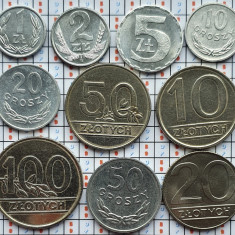 01B31 Polonia set 10 monede 10 20 50 Groszy 1 2 5 10 20 50 100 Zlotych 1981 1990