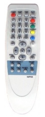 Telecomanda NIP03 Compatibila cu Sunny, Nippon, Schneider, Etc. foto