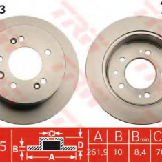 Disc frana HYUNDAI ELANTRA limuzina (HD) (2005 - 2011) TRW DF4923