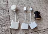 Adaptor HDMI - DVI ,adaptoare cablu alimentare PC &amp; Laptop