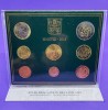 VATICAN 2018 - SET EURO MONETARIE- PONTIFICATUL FRANCISC - FOLDER / BU, Europa