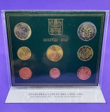 VATICAN 2018 - SET EURO MONETARIE- PONTIFICATUL FRANCISC - FOLDER / BU, Europa