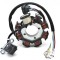 MAGNETOU ATV Scuter Honda Zongshen 125 150 200