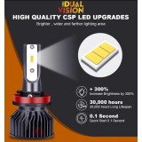 Becuri Turbo H7 LED cu CANbus, lumină 6000K, 30000LM, 12V,&nbsp;bec&nbsp;auto