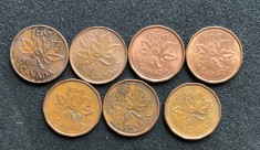 h329 Canada 1 cent 1980 1981 1982 1983 1984 1985 1988 foto