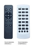 Telecomanda inlocuitoare compatibila TV Grundig YF1187R-4 (714)