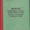 HST C3725 Manual de pregătire a tineretului pentru apărarea patriei