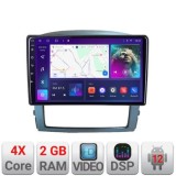Navigatie Kia Sorento 2006-2009 Android radio gps internet 2+32 Kit-sorento2002+EDT-E209v2 CarStore Technology