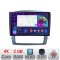 Navigatie Kia Sorento 2006-2009 Android radio gps internet 2+32 Kit-sorento2002+EDT-E209v2 CarStore Technology