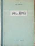 ANALIZA TEHNICA - A. P. GROSEV