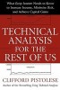 Technical Analysis for the Rest of Us: What Every Investor Needs to Know to Increase Income, Minimize Risk, and Achieve Capital Gains