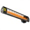 Incalzitor infrarosu 2000W NEO TOOLS 90-031 HardWork ToolsRange