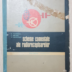 Scheme comentate ale radioreceptoarelor - Andrei Vlădescu