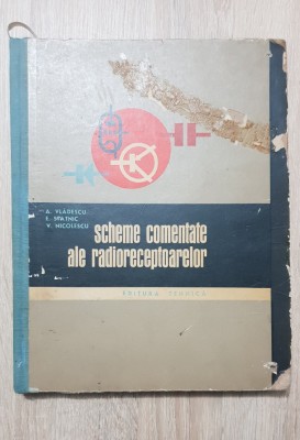 Scheme comentate ale radioreceptoarelor - Andrei Vlădescu foto