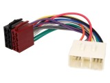 Adaptor Hyundai ISO 4CARMEDIA &ndash; Conexiune Audio Auto Fiabilă
