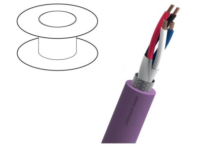 Cablu DeviceNet Drop Cu 1x2x0.22mm2 1x2x0.34mm2 foto