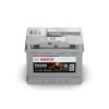 Power agm line, Bosch