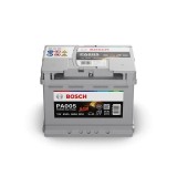 Power agm line, Bosch