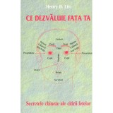 Ce dezvaluie fata ta - secrete chineze ale citirii chipului - Henry B. Lin, 2008, Antet