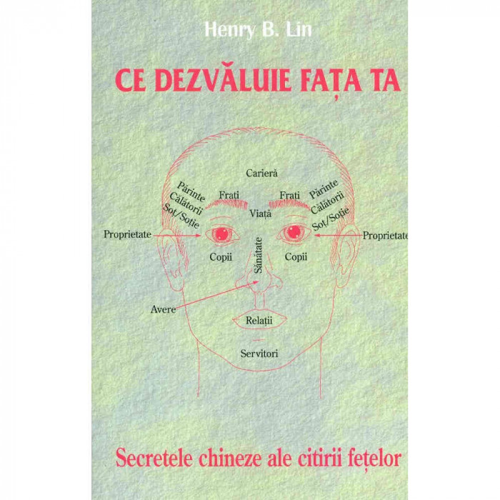 Ce dezvaluie fata ta - secrete chineze ale citirii chipului - Henry B. Lin