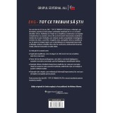 EKG - Tot ce trebuie sa stii - Dr. Malcolm S. Thaler