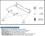 Scut metalic motor, cutie de viteza