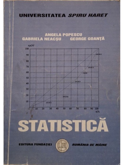 Angela Popescu - Statistica (Editia: 2006)