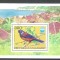 Madagascar 1975 Birds, perf. sheet, used R.006