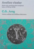 Analiza viselor. Note seminar 1928-1930 - C.G. Jung | Carte Psihologie Anticariat Stare Buna