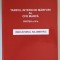 TARIFUL INTERN DE MARFURI AL C.F.R. MARFA , PARTEA A IV-A , INDICATORUL KILOMETRIC , 2001