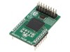 &#039;Placă Prototip Matrice LED RGB SPI 3.3V&#039;