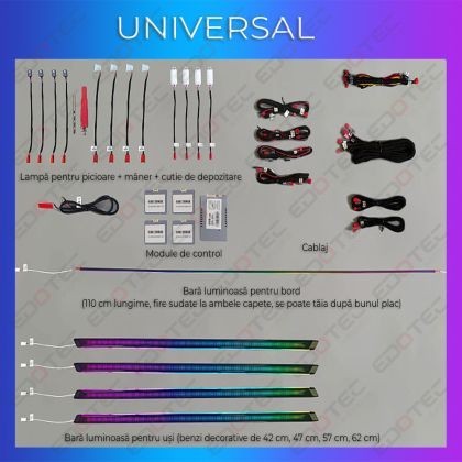 Lumini ambientale Universal set complet control telefon sau sistem original CarStore Technology