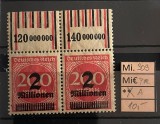 Germania Inflație 200 Millionen pe 20 Mark Pereche Margine Sus WOR A MNH -A1000