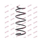 Arc spiral Renault Clio 2 (Bb0/1/2, Cb0/1/2), Kyb RC2252, parte montare : Punte fata