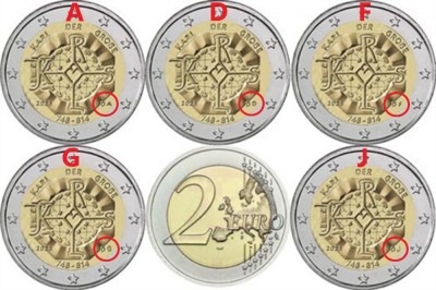 Germania 5 monede comemorative 2 euro 2023 ADFGJ - Carol cel Mare - UNC foto