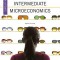 Intermediate Microeconomics: A Modern Approach: Media Update