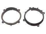 Cadru Difuzor 165mm Opel Antara 2013-2015 2buc.
