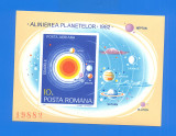 ROMANIA 1981. LP 1035. Alinierea planetelor. Colita nedantelata