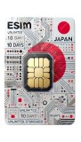eSIM Japan, Unlimited Standard, 10 Days