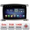 Navigatie Toyota Land Cruiser L100 2002-2008 F-L100 Octa Core cu Android Radio Bluetooth Internet GPS WIFI DSP 8+128GB v1 CarStore Technology