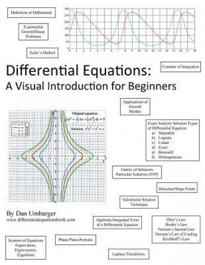 Differential Equations: A Visual Introduction for Beginners