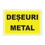 Indicator informare Deșeuri metal