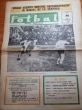 fotbal 24 noiembrie 1966-metalul plopeni,fotbalul banatean,dinamo pitesti
