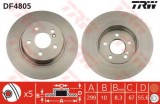 Disc frana MERCEDES C-CLASS (W204) (2007 - 2014) TRW DF4805