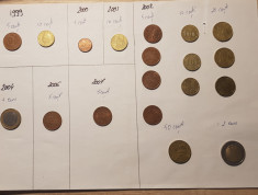 Monezi Euro de colectie 1999- 2007 foto